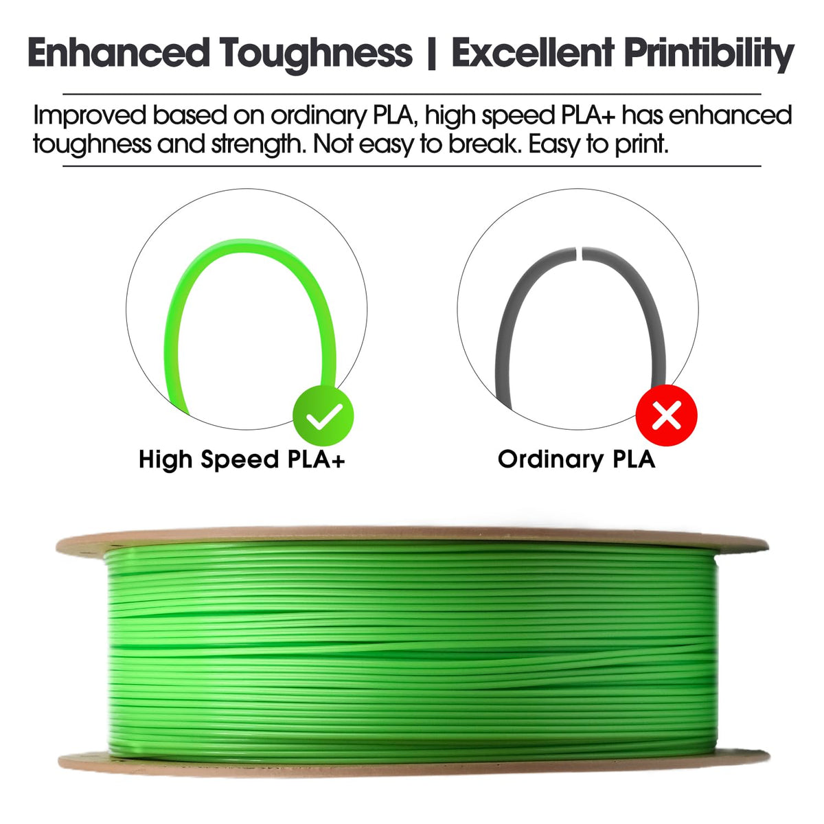 eSUN PLA+ Filament 1KG, PLA+HS High Speed 3D Printer Filament, Cold White