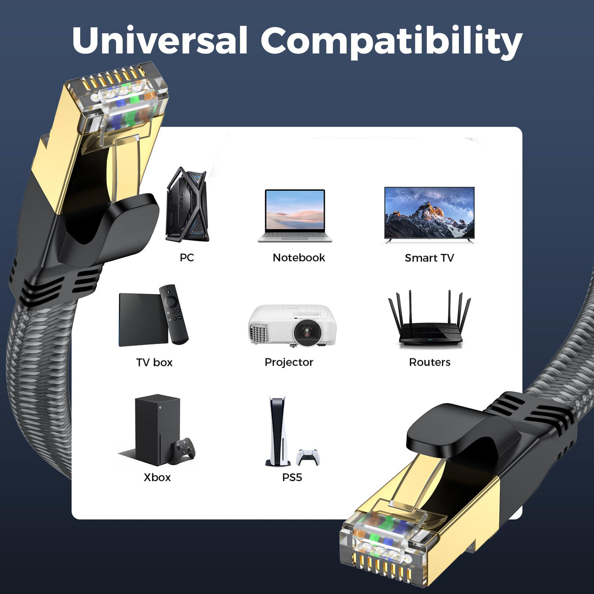 CAT8 Ethernet Cable 2M, 40Gbps 2000MHz Flat High Speed Network Cable, Nylon Braided Shielded, Internet Cable Braided Network Cord RJ45 Indoor LAN Cables Compatible with PS5/Xbox/Router/PC (2M)