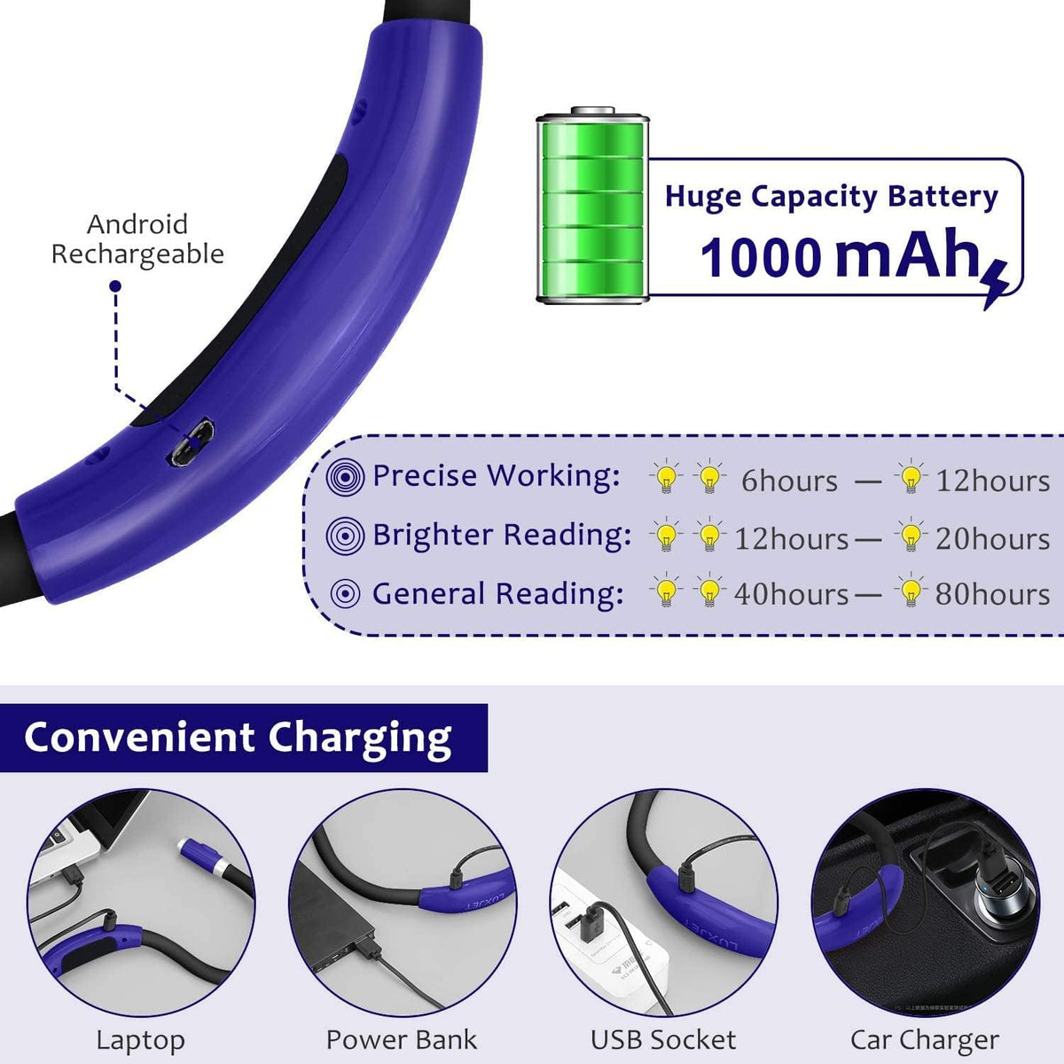 LUXJET Rechargeable Neck Book Light Night Lamp for Reading (Dark Blue)