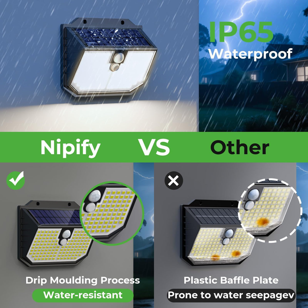 nipify Solar Lights,Upgraded 3000K Warm Solar Garden Lights,3 Modes Motion Sensor and IP65 Waterproof Solar Lights Outdoor Garden for Outside Shed Driveway Backyard Garage Walkway Wall Fences
