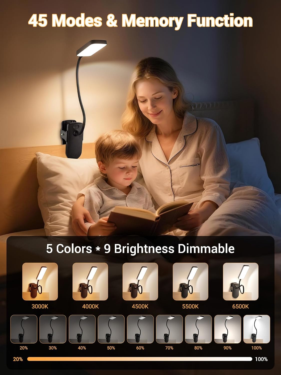 Reading Light,9 Brightness+5 Colors Clip on Light, LED Desk Lamp Table Lamp