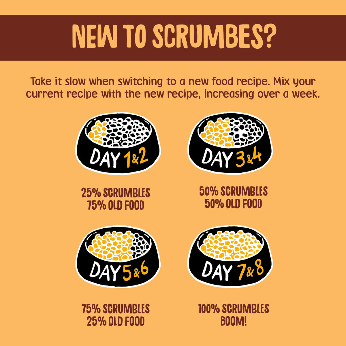 Scrumbles All Natural Dry Cat Food With Chicken and Fresh Salmon, High Protein Food for Adults And Seniors, 2.5 Kg,pink bag