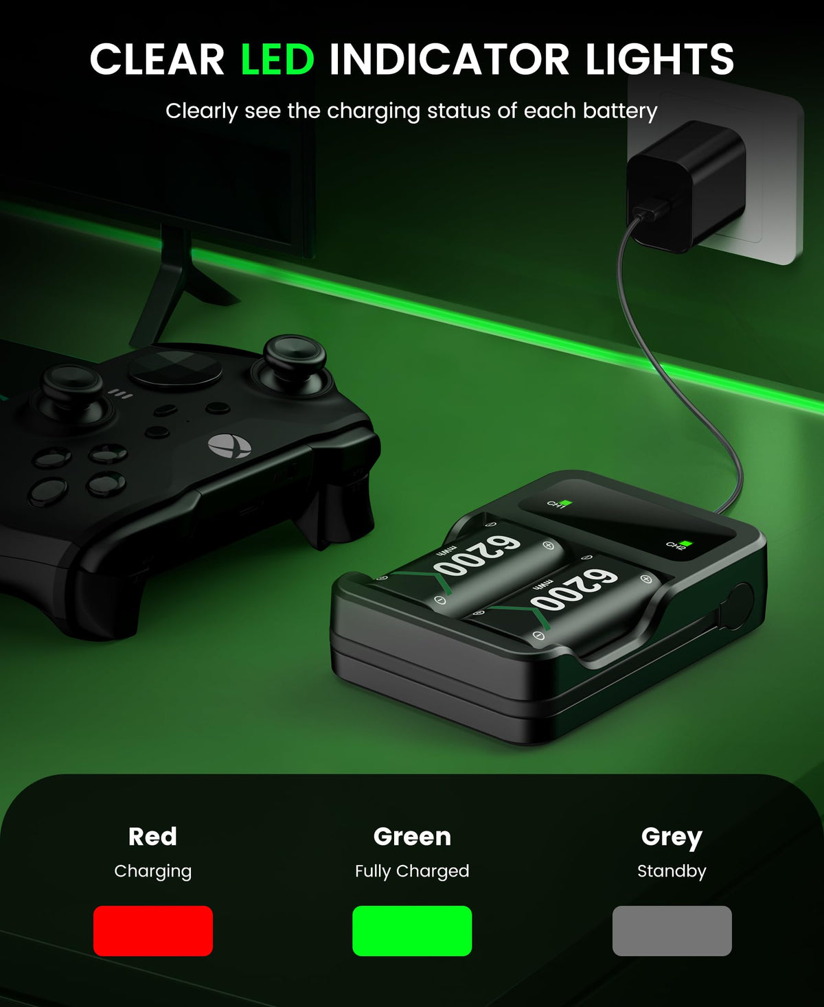 Rechargeable Battery Pack for Xbox Controller, Battery Pack with 2×4800mWh/LED Indicator/12 Hours Playtime,Play and Charge Kit for X-box One/S/X/Elite, Xbox Series S/X Interactive Gaming Figures