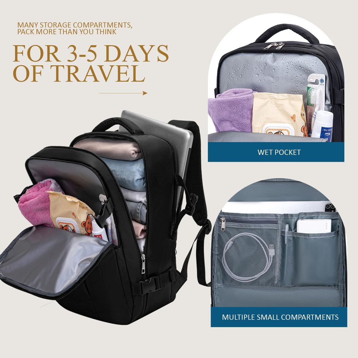 Lossga for Ryanair Cabin Bags 40x30x20,Cabin Bag Travel Backpack
