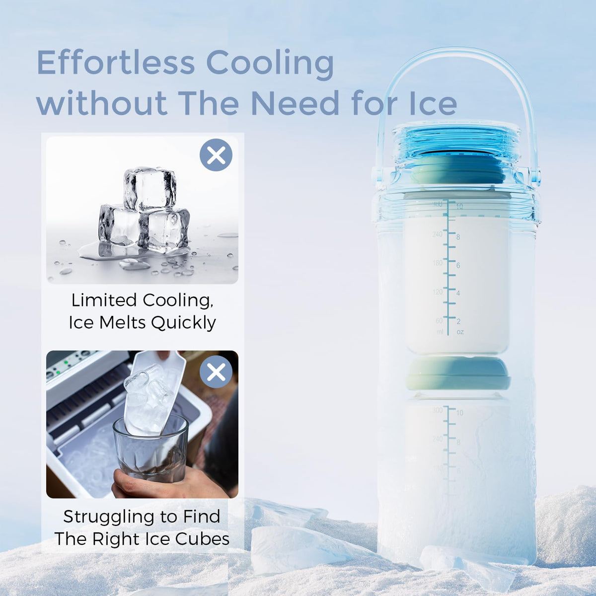 Momcozy Portable Bottle Warmer for Breast Milk & Water, Dual Fast Heating