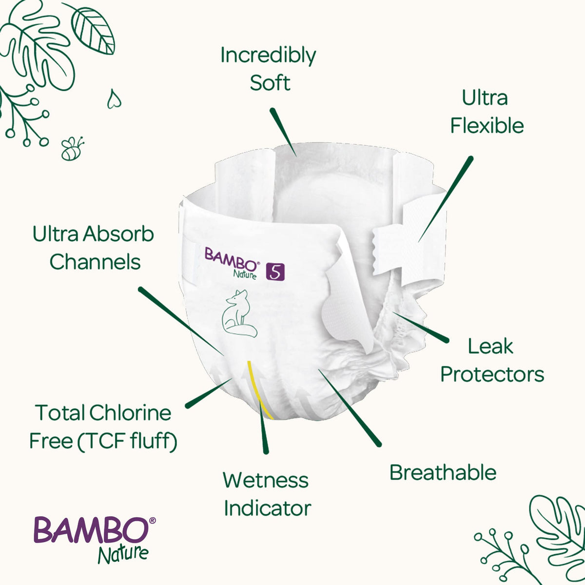 Bambo Nature Premium Eco Nappies, Premature Size 0 (2-7lb/1-3kg), XXS, Pack of 24, Eco-Labelled Nappies, Enhanced Leakage Protection, Secure and Comfortable Baby Nappy