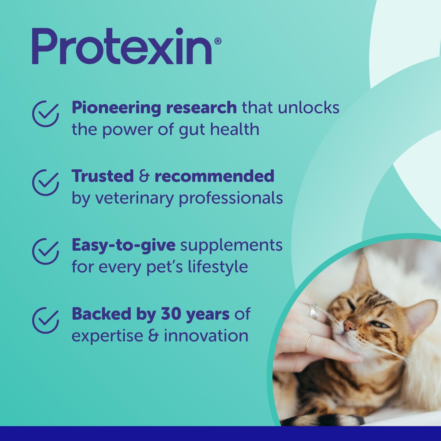 Protexin Pro-Fibre