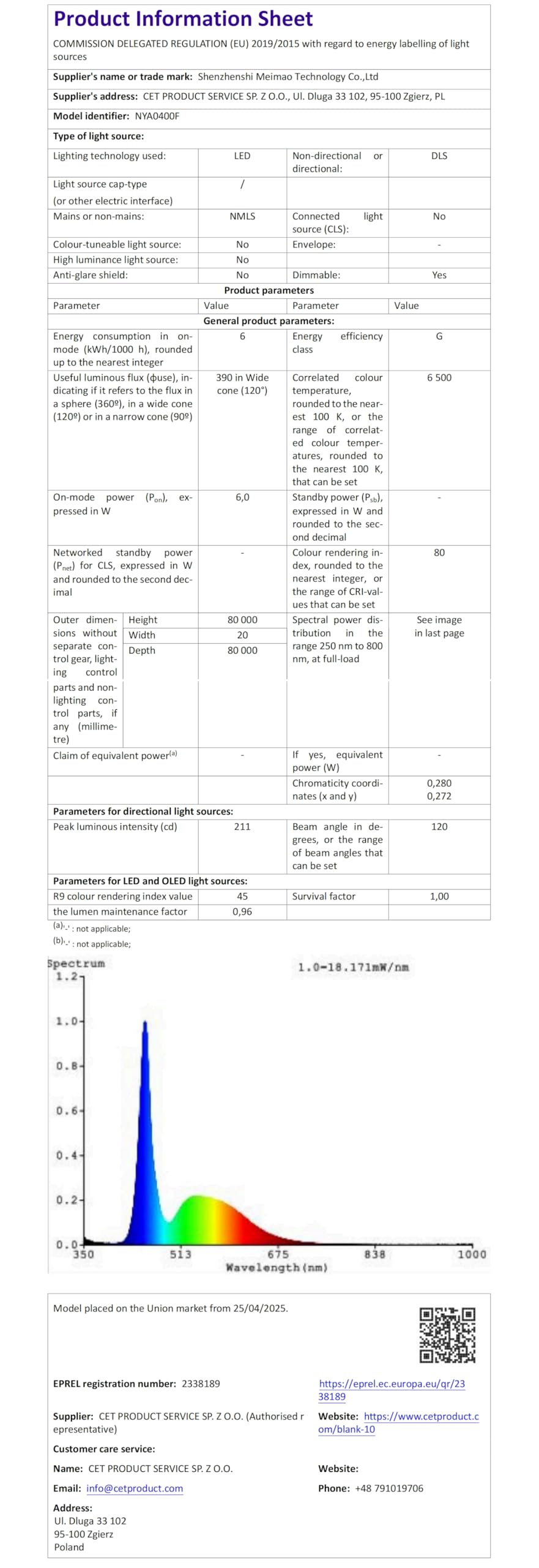 Ollny Smart Outdoor Fairy Lights, 20m 200 LEDs, RGB+W, App Control