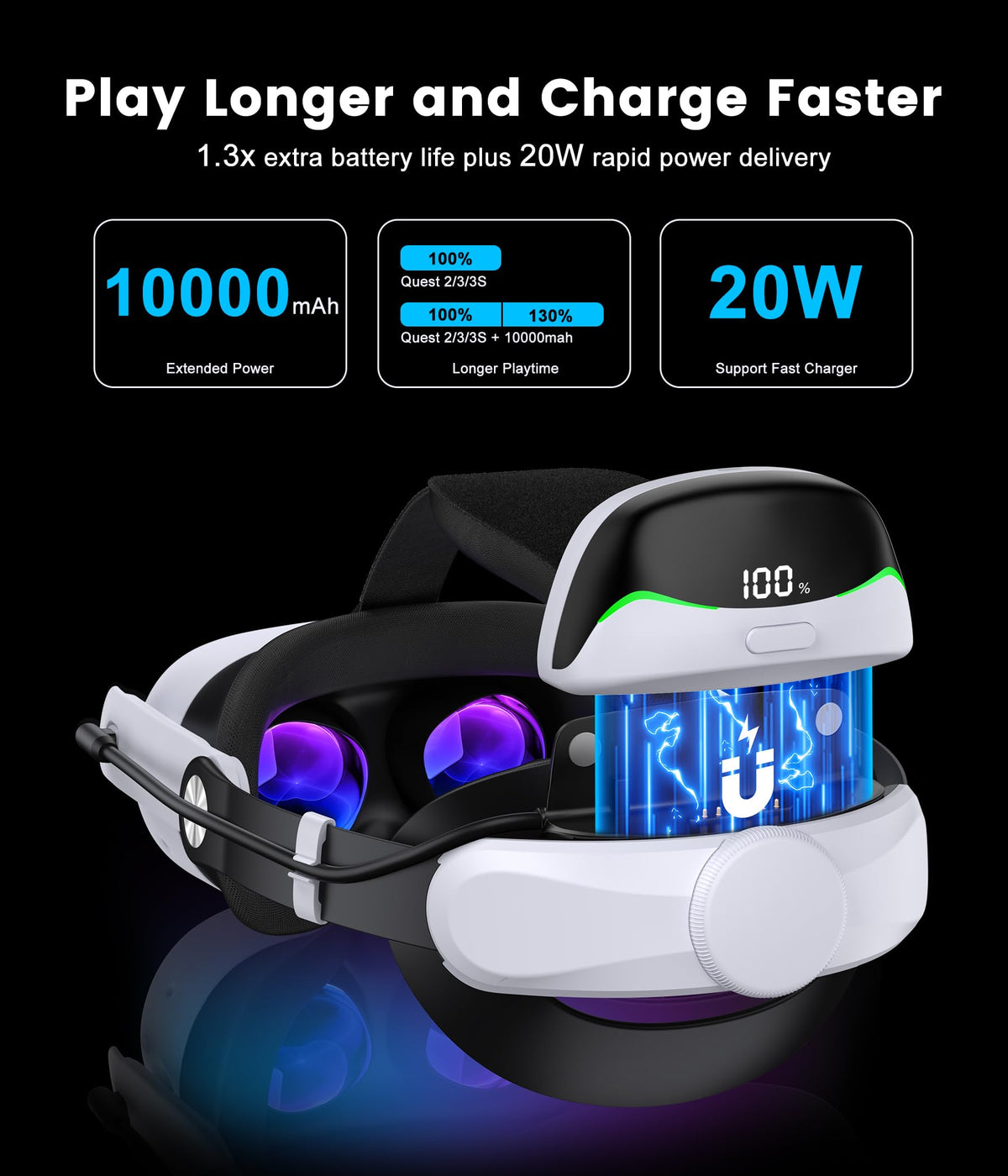 Comfort Head Strap for Meta Quest 3/3S/Meta Quest 2,VR Headset Elite Strap Replacement for Oculus Quest 3/3S/2 Accessories,Stable Elite Strap Pressure-Reduce Headstrap
