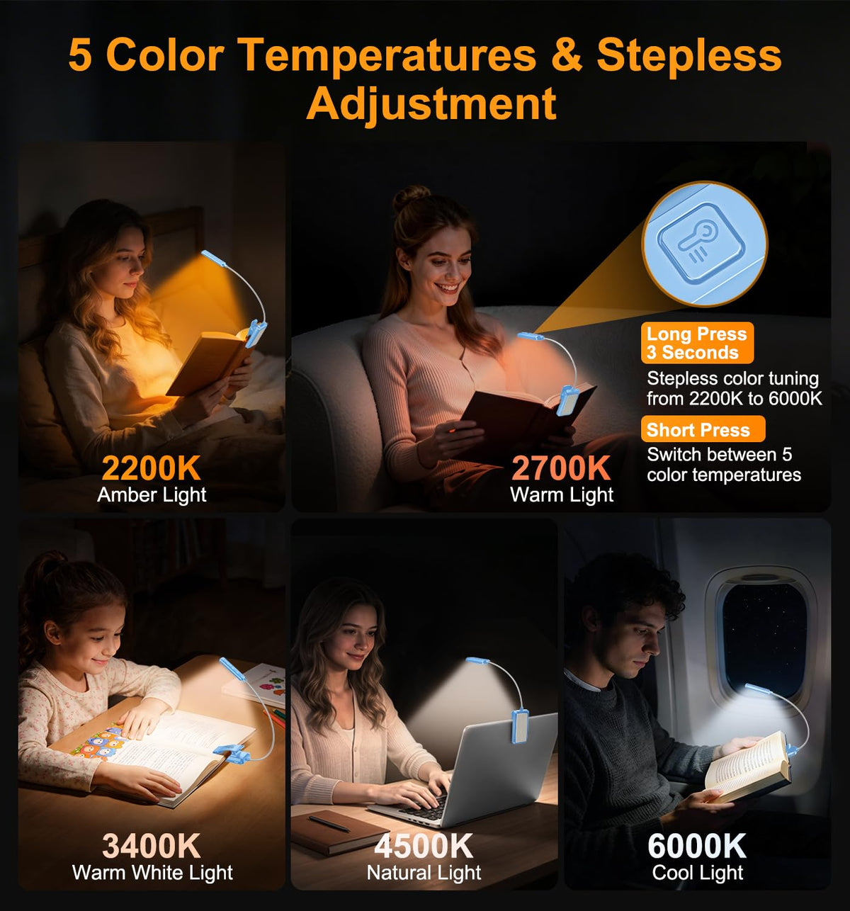 Gritin 2026 Gen 2 Book Light for Reading-30 Eye Caring Full Spectrum LED