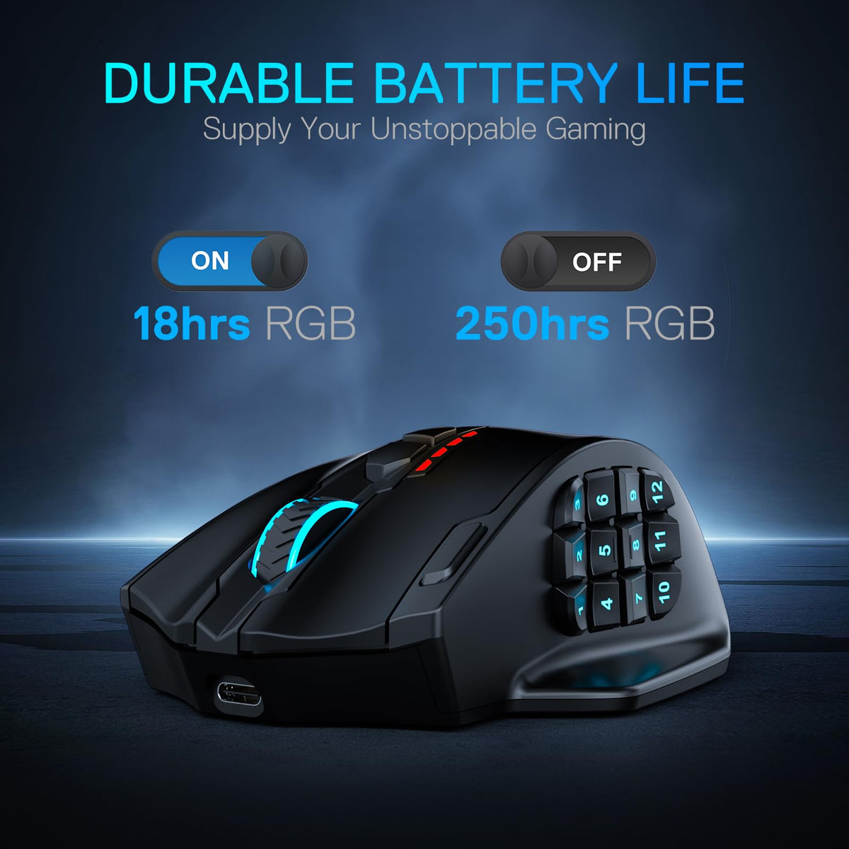 Redragon M908 Impact RGB LED MMO Gaming Mouse With 12 Side Buttons, Optical Wired Ergonomic Mouse with Max 12,400DPI, High Precision, 18 Programmable Macro Shortcuts, Comfort Grip