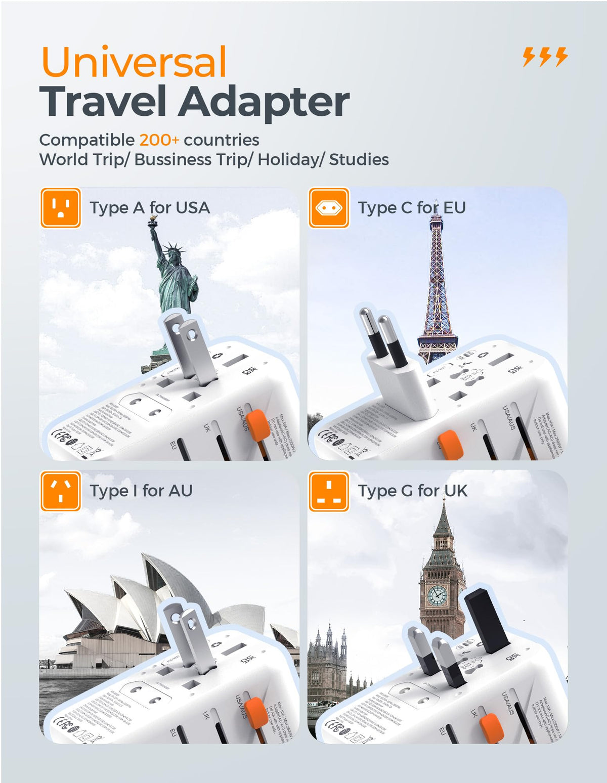TESSAN Universal Travel Adapter, 28W Worldwide Plug with 2 USBA and 3 USBC