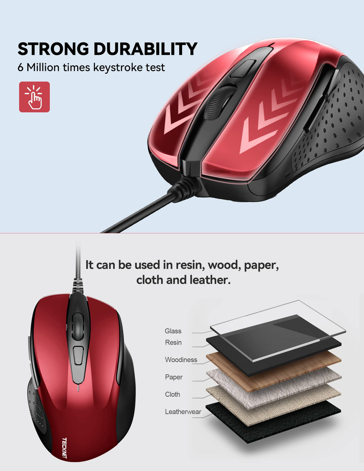 TECKNET USB Wired Mouse, 6400 DPI Mice 4 Adjustable DPI with 6-Button Corded, Optical Computer Mouse with Ergonomic Design for Laptop, Chromebook, PC, Desktop, Mac, Notebook