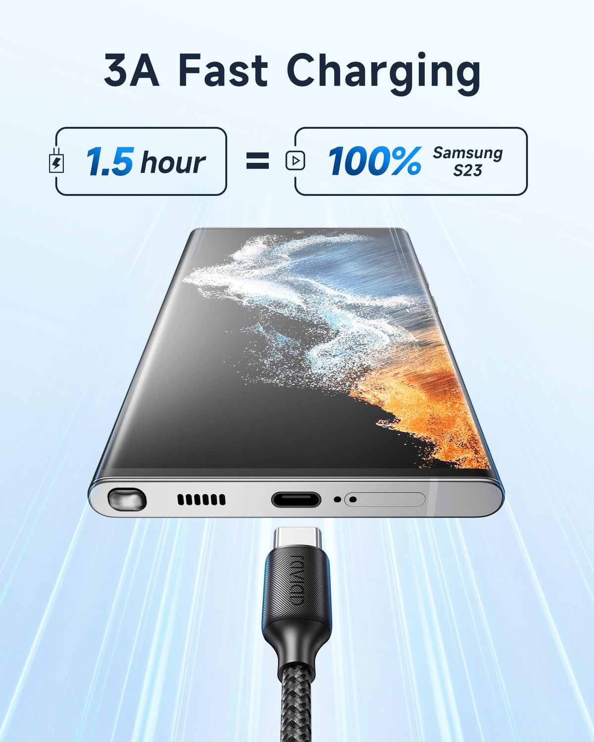 RAVIAD USB C Charger Cable 3M Long Type C Cable Fast Charging 3.1A Braided