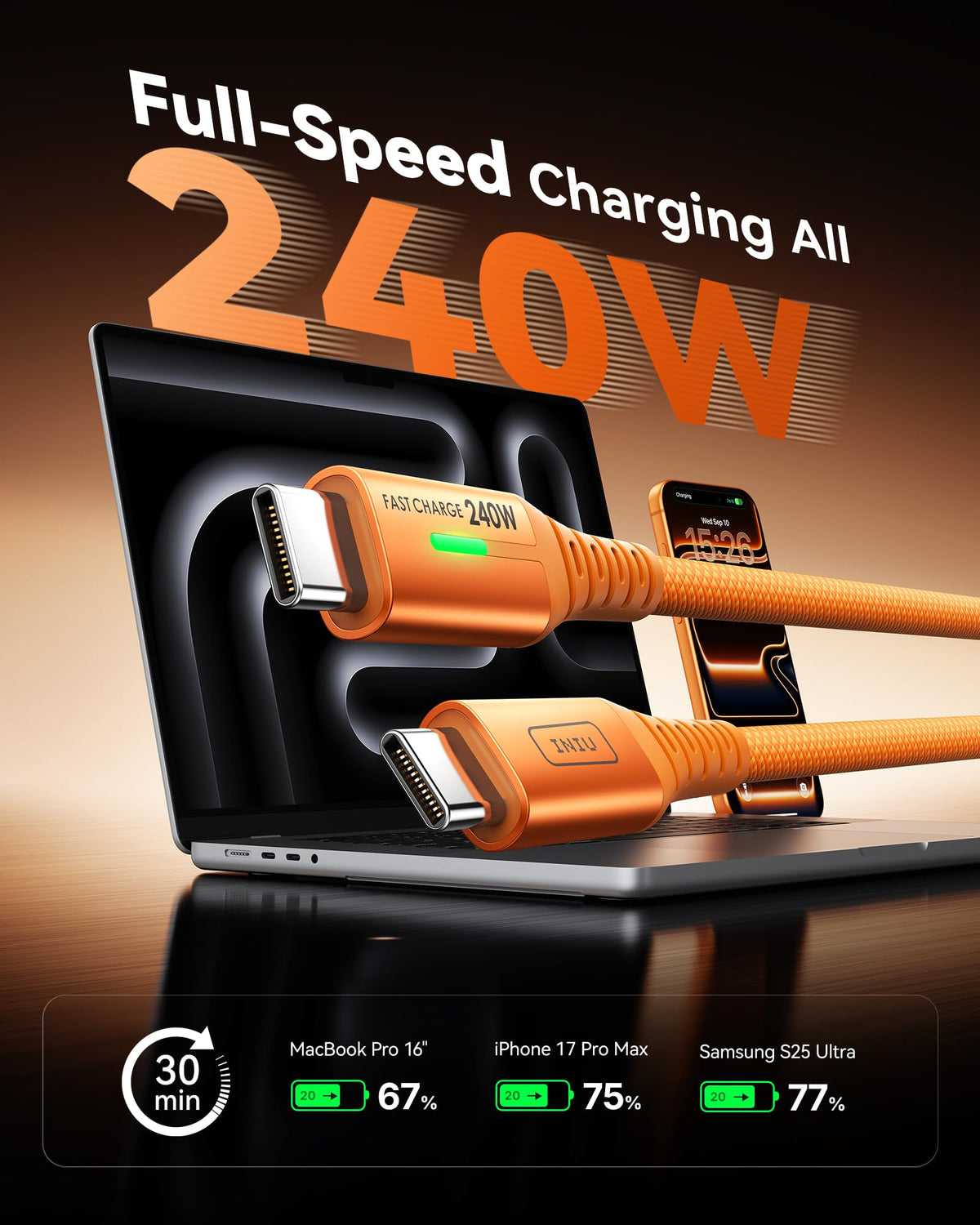 INIU 240W USB C to USB C Charger Cable, [2-Pack 2m] PD Type C Charge Cable