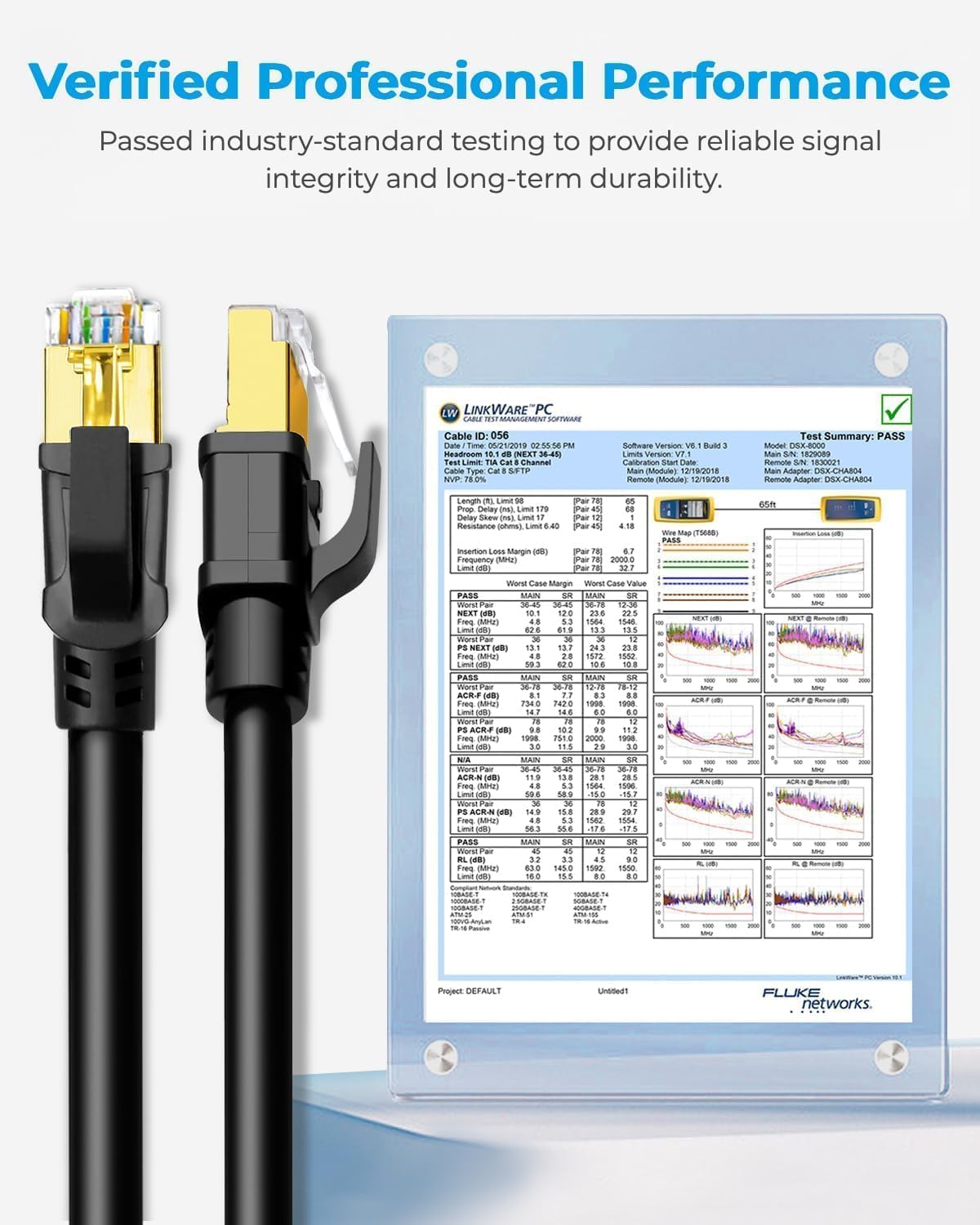 DDMALL Ethernet Cable 0.5m 1m 2m 3m 5m 10m 15m 20m 30m Cat 8 Internet Cable
