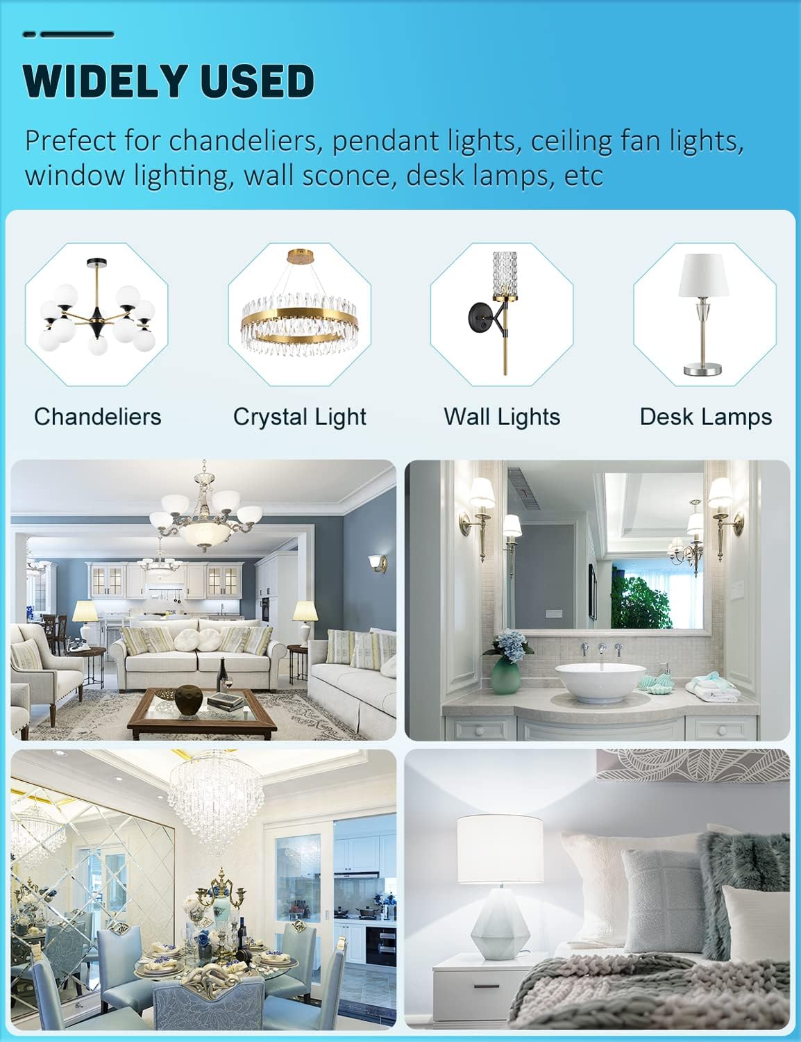 G9 Led Bulbs Cool White 5W 500LM 6000K, Equivalent to 50W Halogen