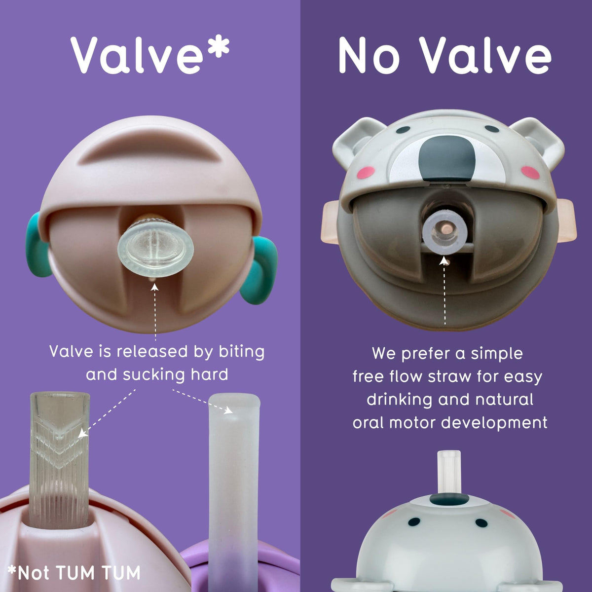 TUM TUM Tippy Up Free Flow Sippy Cup (No Valve), Sippy Cup for Toddlers, 200ml, BPA Free (Pete Polar Bear S3)