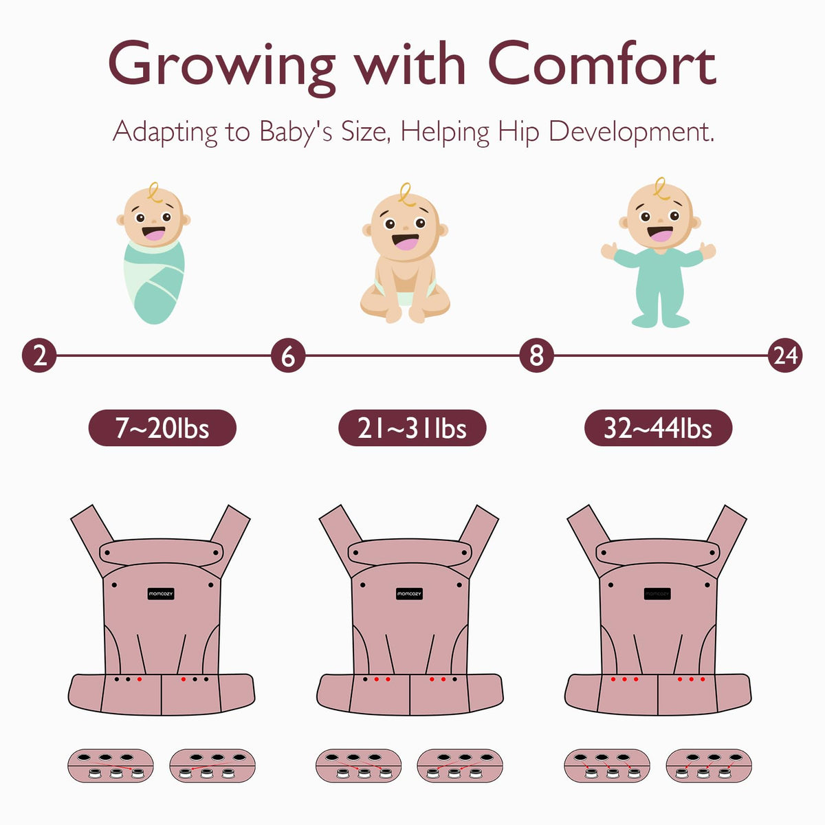 Momcozy Baby Carrier for 3-24M/3.2-20kg, Waist 64-127cm, Cotton Khaki