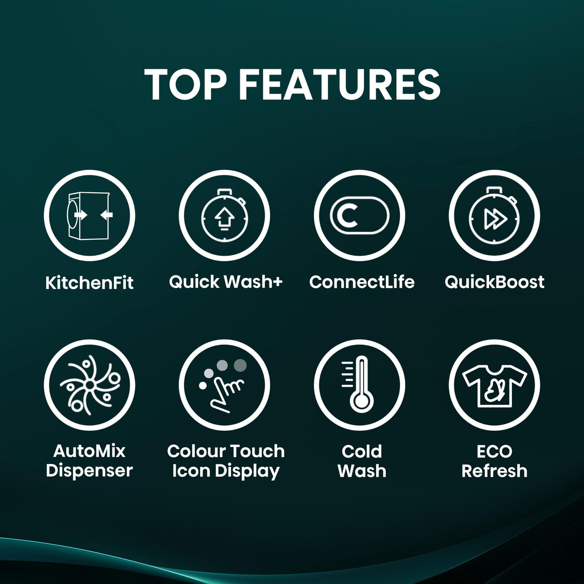 Hisense WF1G7021BW Freestanding 7 KG-Front Load Durable Inverter Washing Machine, Steam Wash-Quick Wash-15 Washing Programs-1200 RPM-White-Energy Rating B