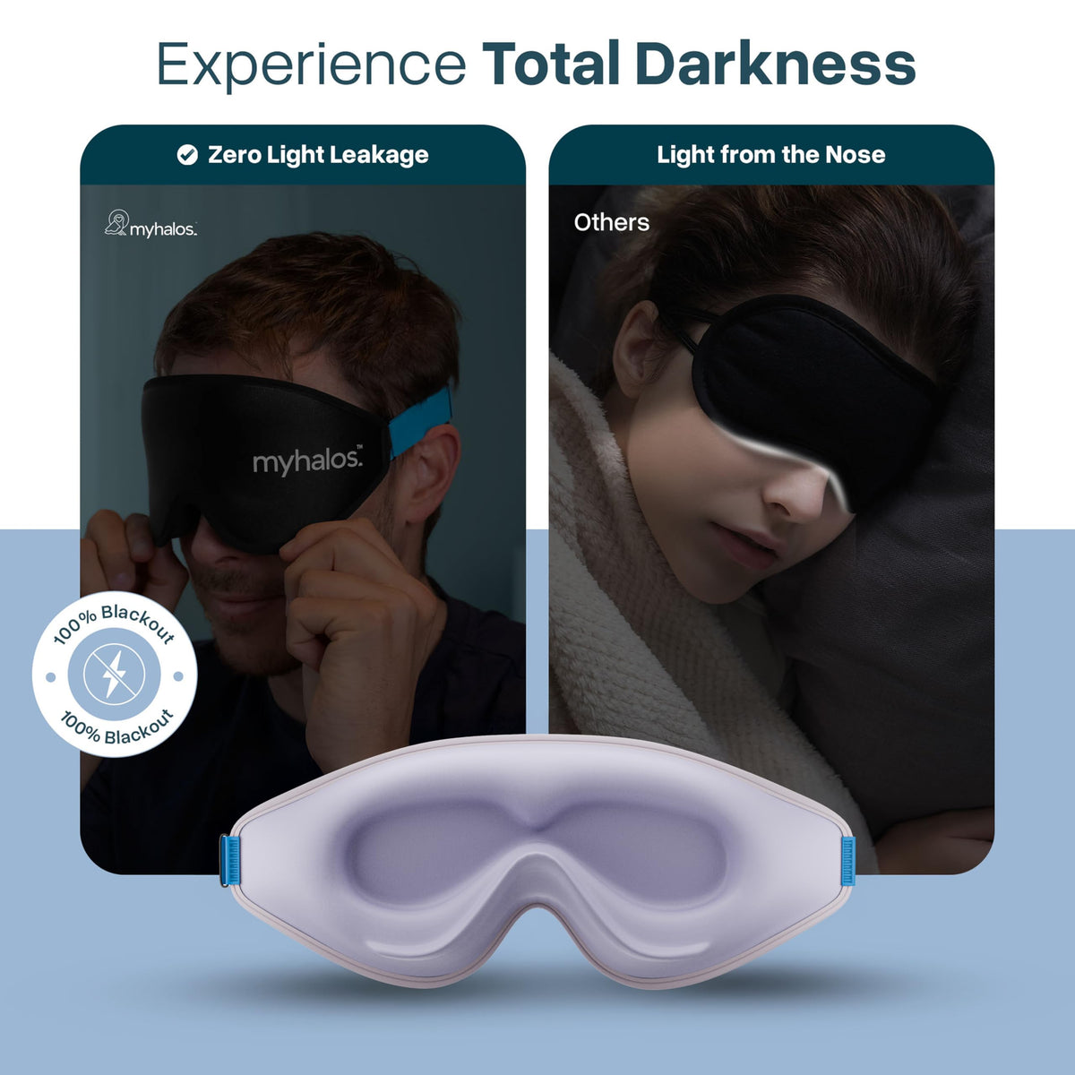 MyHalos Blackout Sleep Mask, Eye Mask for Sleeping, Zero Pressure, Travel