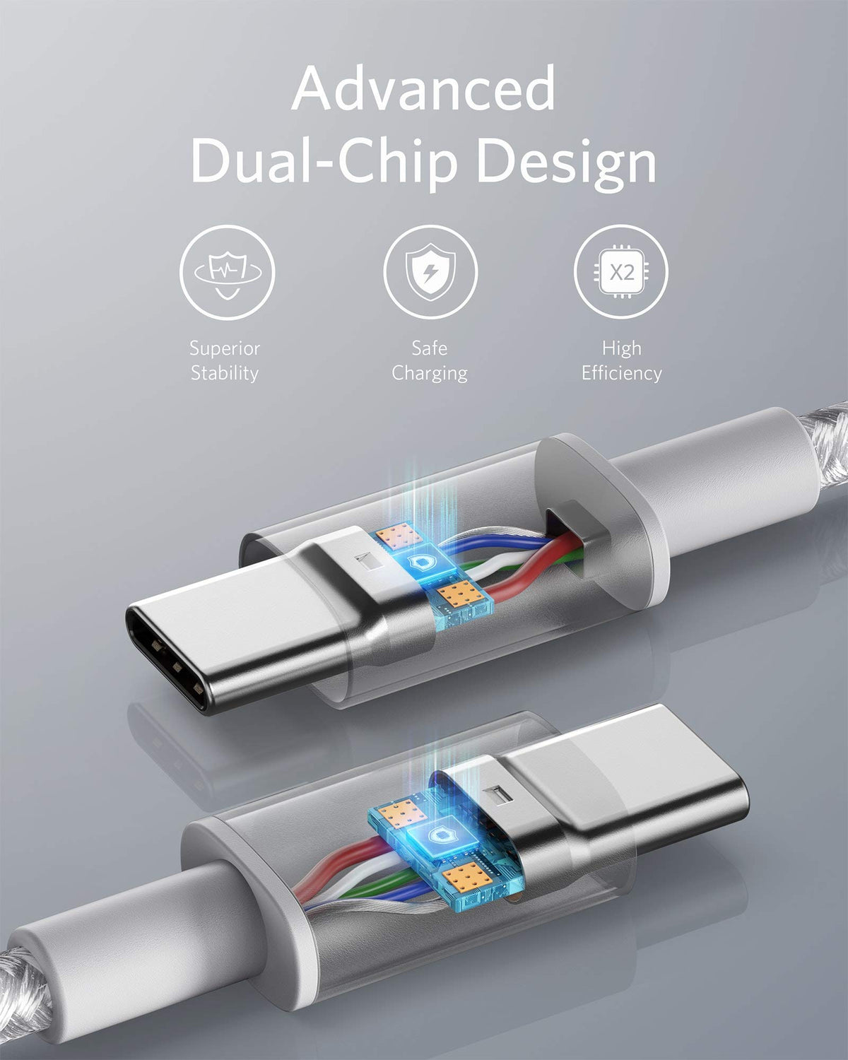 Anker USB C to USB C Charger Cable, 100W Fast Charging Cable (6 ft/1.8m)