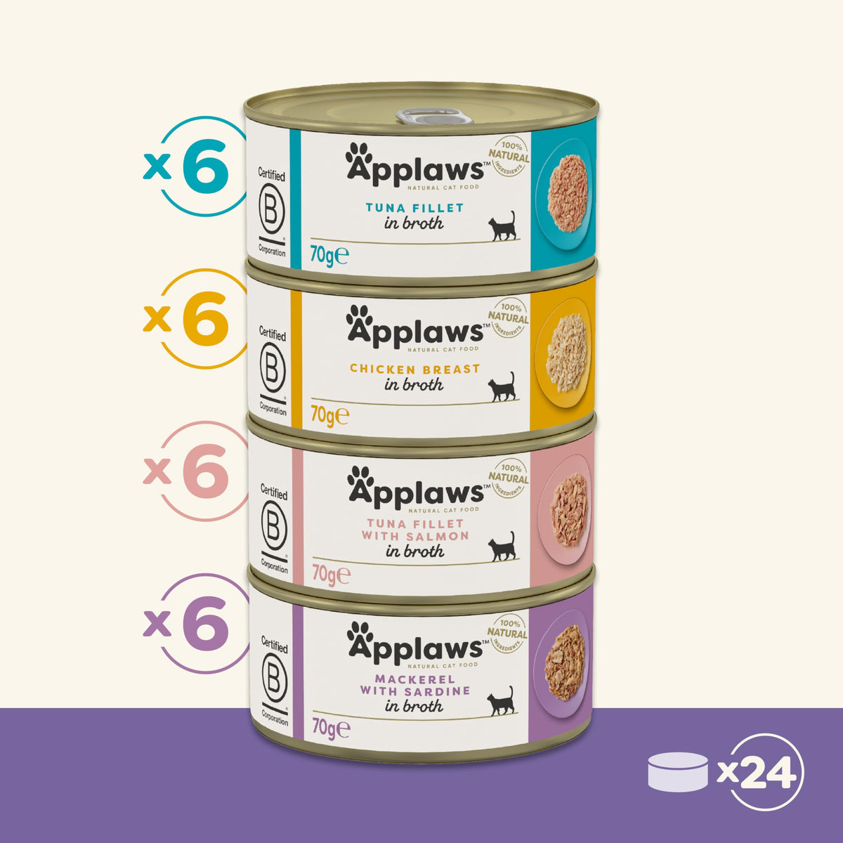 Applaws 100% Natural Wet Cat Food, Pouch Multipack Fish Selection in Broth, 70 g (24 x 70g) Pouches