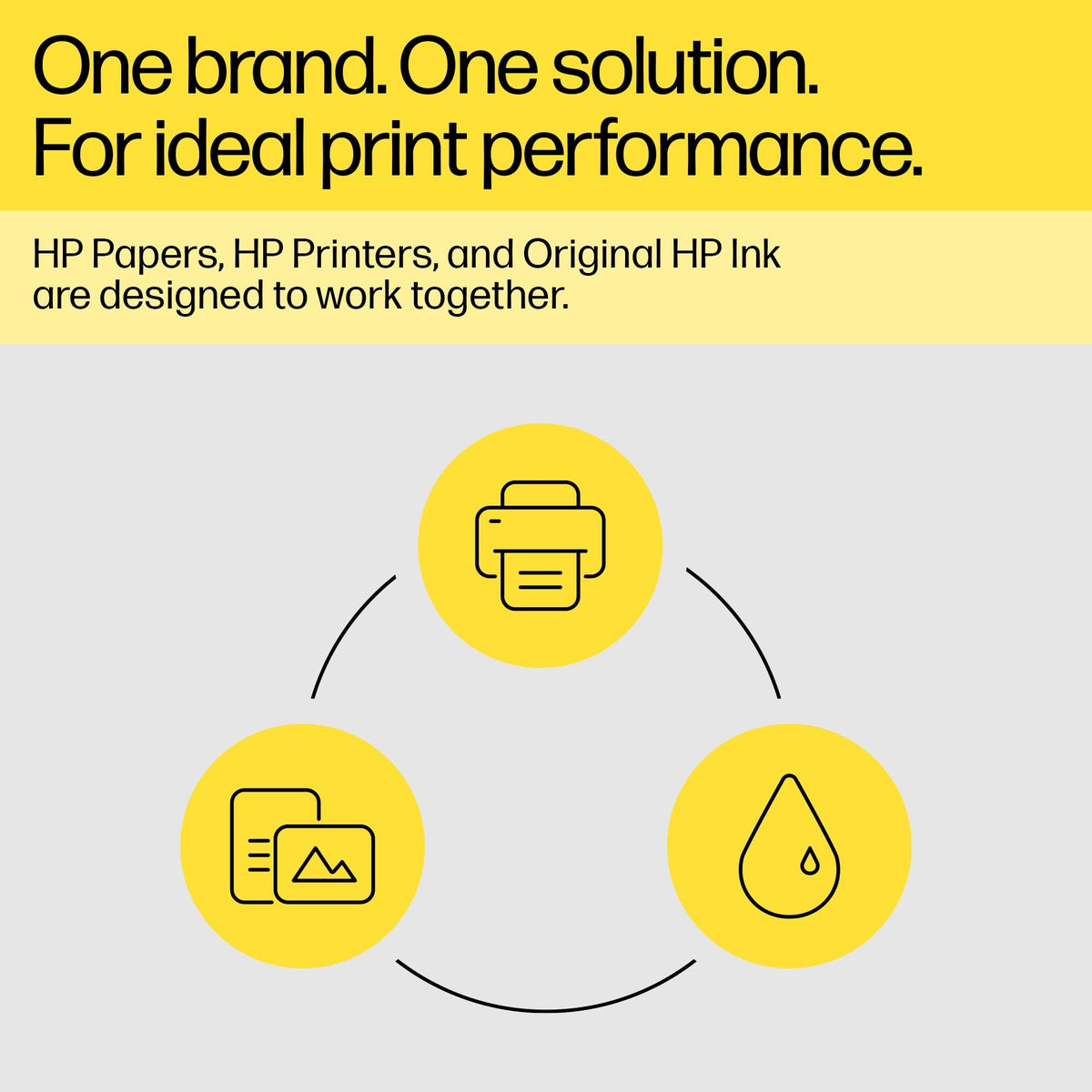 HP 305 Black & Tri-colour Original Ink Cartridges 2-Pack