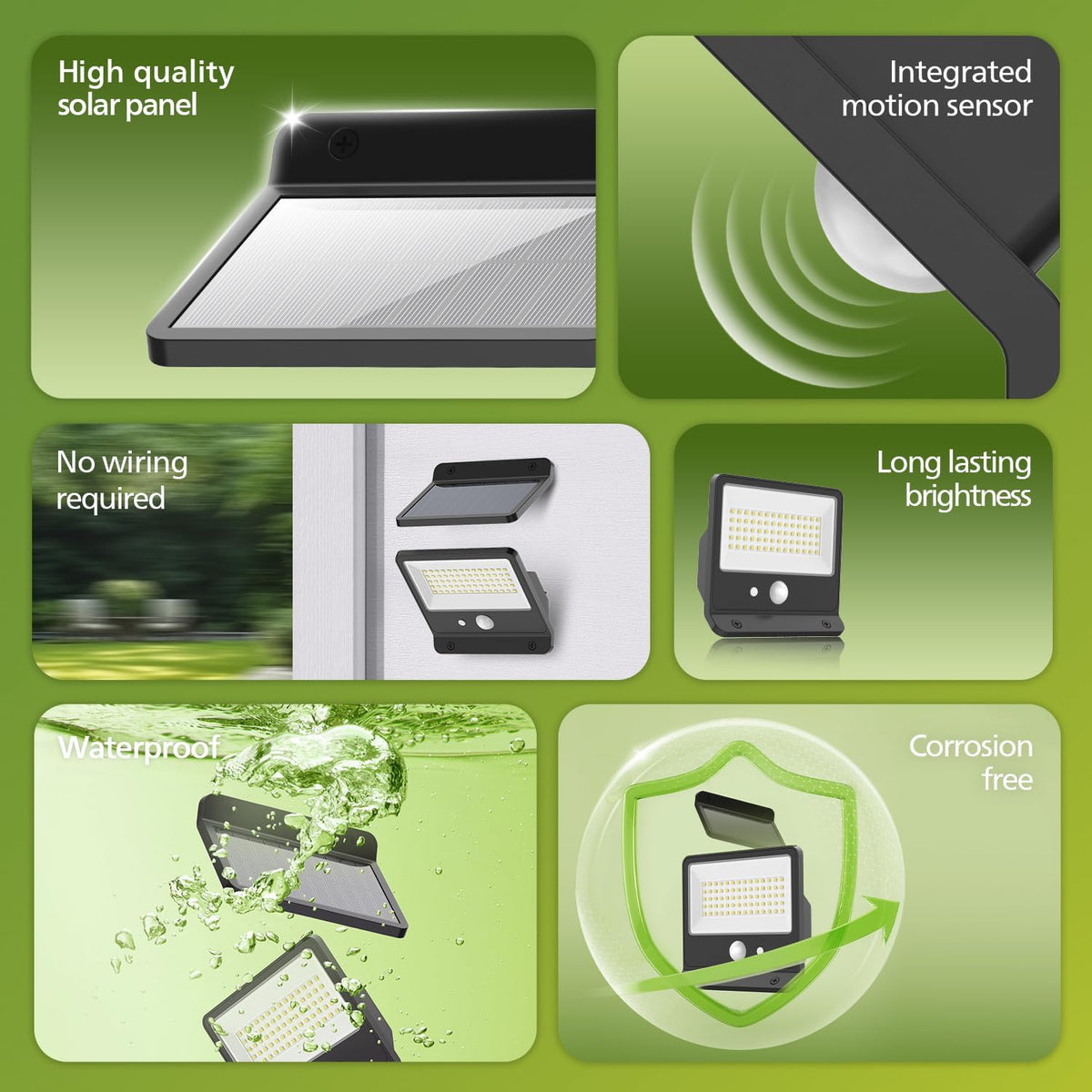 Philips Solar Security Outdoor LED 6500K, Solar-Powered Flood w/PIR Motion Sensor, Remote Control w/16ft Cable, IP65 Waterproof, 3 Modes (2)