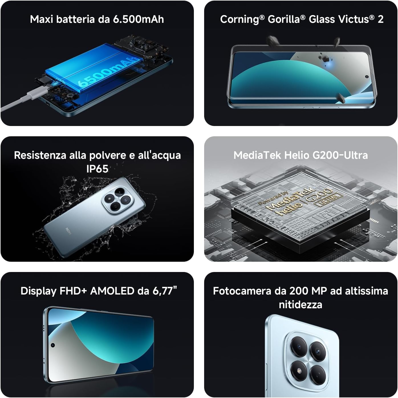 XIAOMI Redmi Note 15 5G, Smartphone 8+256 GB, Ultra-slim Design, IP65 Water Resistance, 108MP Super-clear Camera, 6.77" FHD+ Display, Glacier Blue, Warranty 2 years, Charger Not Included | 120Hz, 25098RA98G