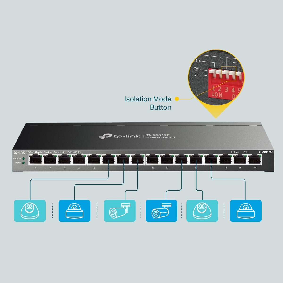 TP-Link Festa FS328G - 24-Port Gigabit Switch with 4 SFP Slots, Cloud Management, Enterprise Network Optimization, Security and Stable Performance