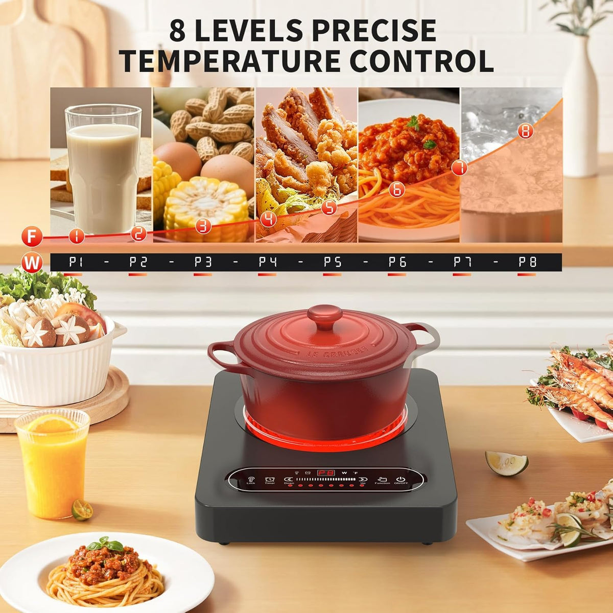 VBGK Portable Ceramic Hob, 2000W Portable Electric Hob, Electric Ceramic Hob, Single Cooking Zone with LED Display, 4-Hours Timer, Safety Lock, Residual Heat Indicator