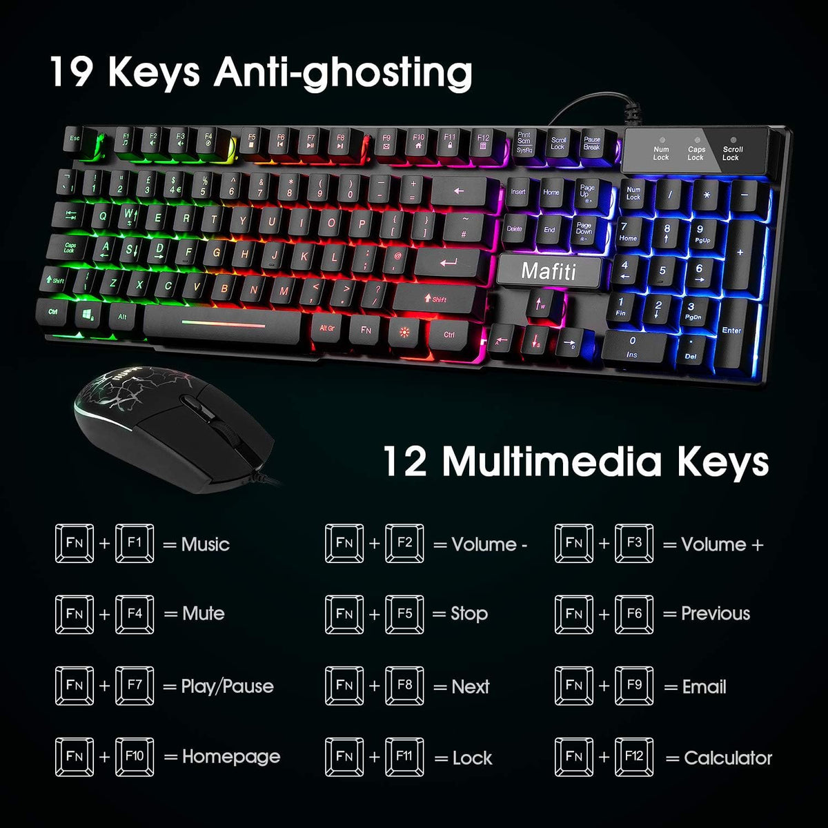 Gaming Keyboard and Mouse Set,Mafiti Rainbow Backlit Keyboard with Mechanical Feeling Breathing Light for Working or Gaming,UK Layout