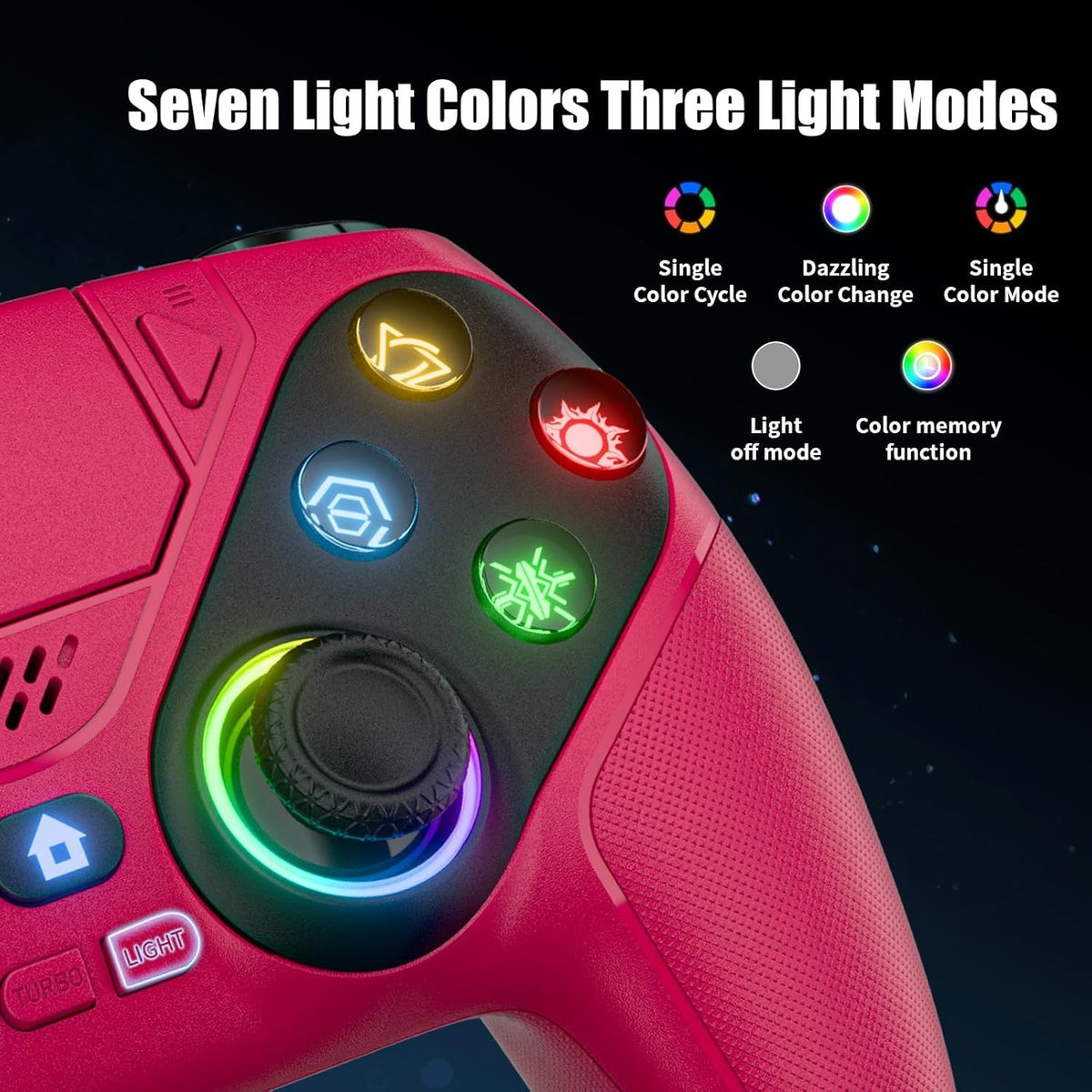 Nonbliep Wireless Controller for PS5/Slim/Pro/PC, Bluetooth Gamepad with Back Buttons, Speaker, Dual vibration, 6-Axis Sensor, Turbo, Macro, Touchpad and 3.5mm Audio Jack-Black