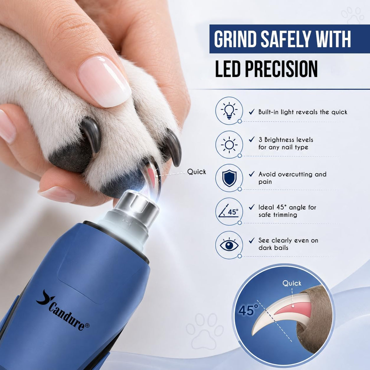 Candure Dog Nail Clippers for Large, Medium and Small Breed Professional Pet Nail Clipper Suitable for Cats, Rabbits and Guinea Pigs with Safety Lock (All Size Pets, Dark Blue)