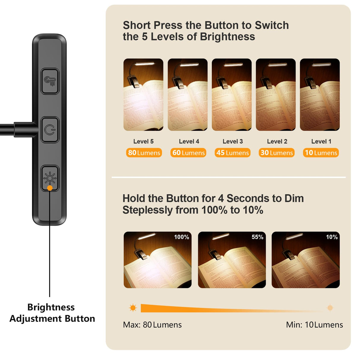 Gritin 19 LED Rechargeable Book Light for Reading in Bed - Memory Function