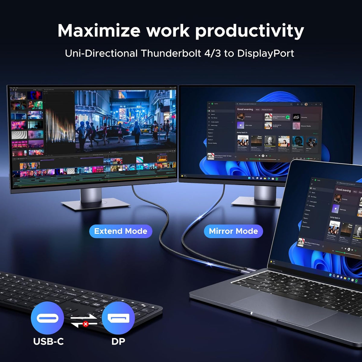 UGREEN USB C to DisplayPort Cable 8K@60Hz Thunderbolt 5/4/3 Type C DP1.4,2M