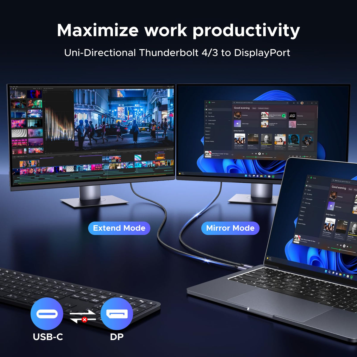UGREEN USB C to DisplayPort Cable 8K@60Hz Thunderbolt 5/4/3 Type C DP1.4,2M