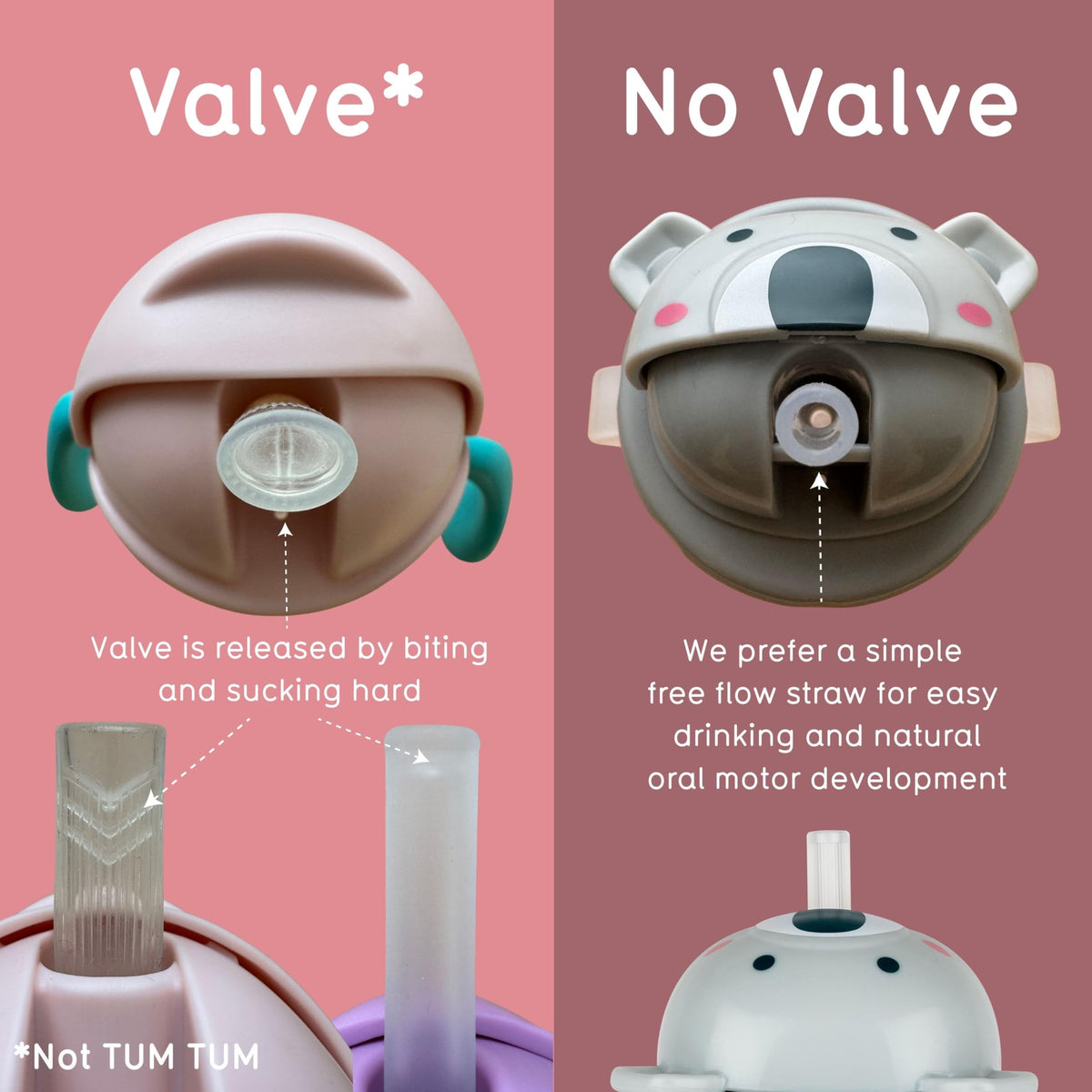 TUM TUM Tippy Up Free Flow Sippy Cup (No Valve), Sippy Cup for Toddlers, 200ml, BPA Free (Pete Polar Bear S3)