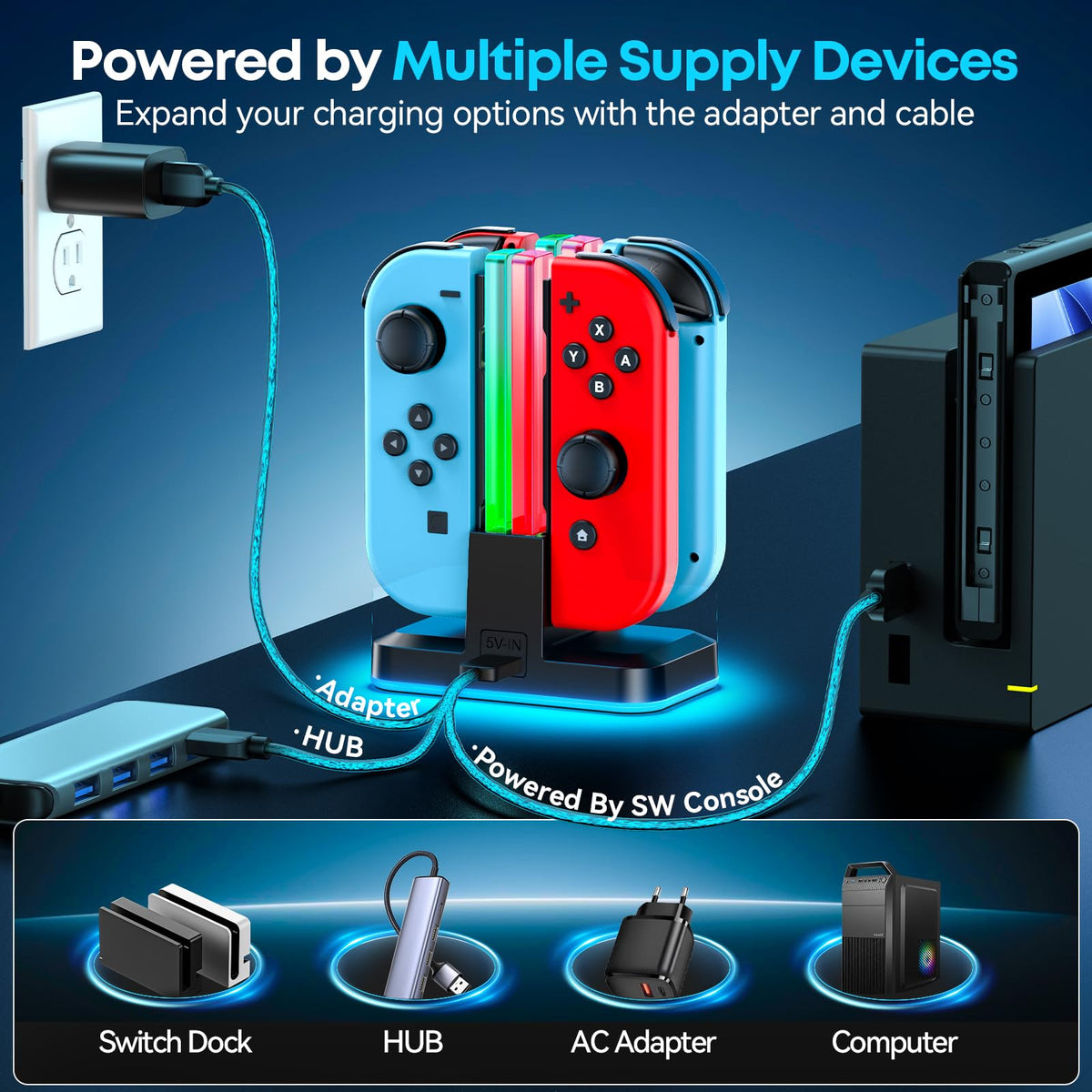 Rysker RGB Switch 2 Controller Charger for Joy-pad 2, 2H Fast Joycon 2 Charging Dock for Any Direction Charging, 9 Light Modes Switch 2 Joycon Charger Station