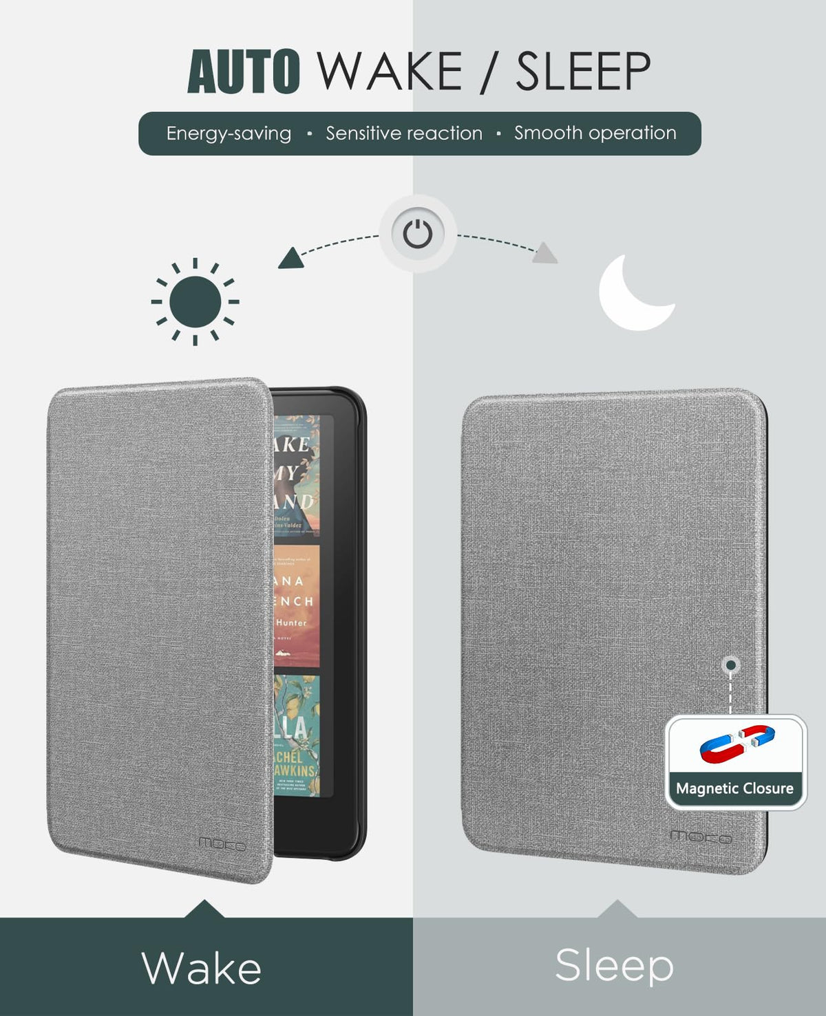 MoKo Case for 7" Kindle Paperwhite 12th Gen & Colorsoft 2024, Denim Black