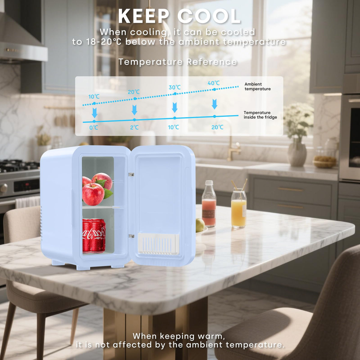 Enventor Mini Fridge 6 Litre/ 8 Can, Portable Cooler and Warmer, AC+12V DC