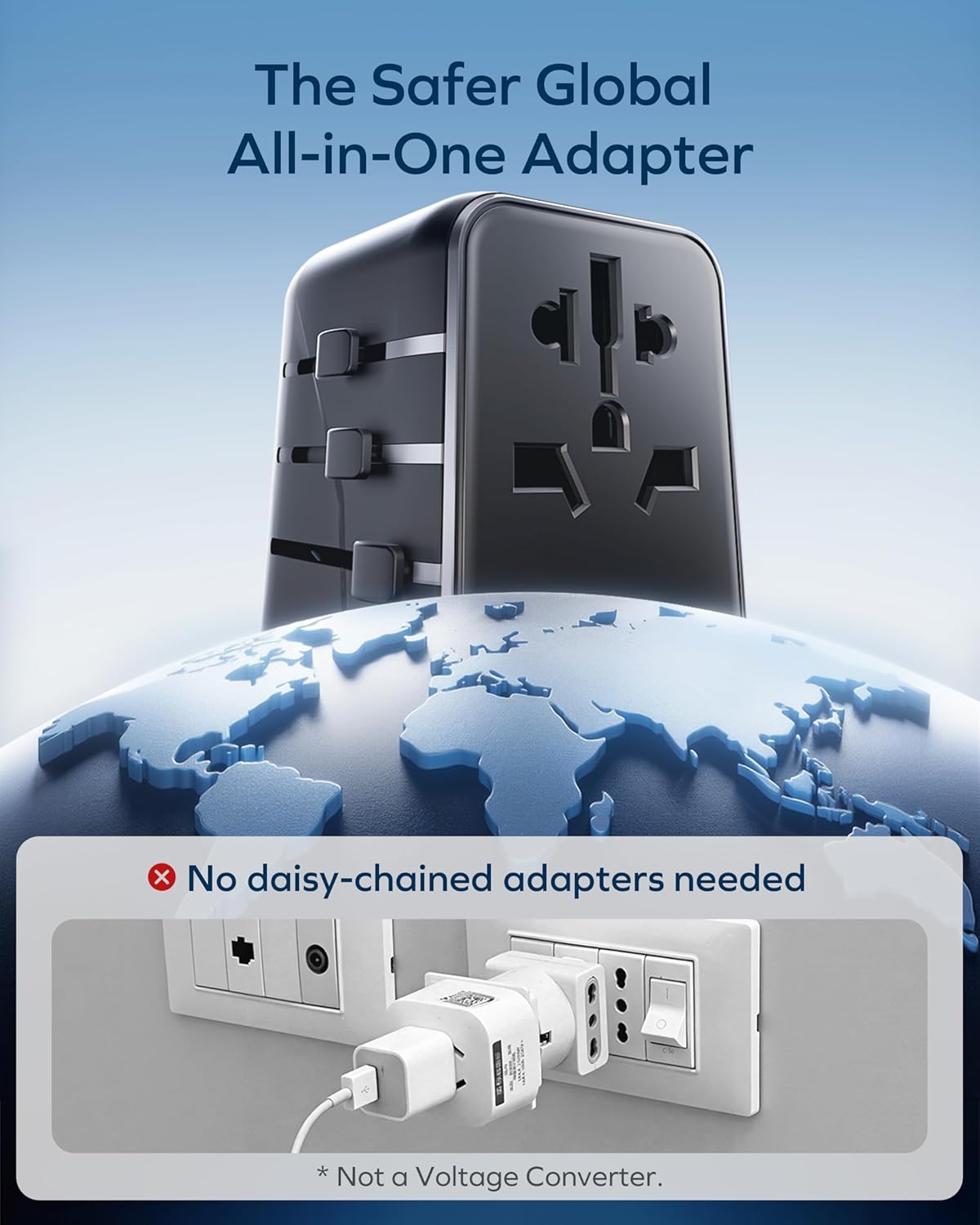 MOMAX Universal Travel Adapter 70W GaN Travel Plug Adapter for UK/EU/AU/US