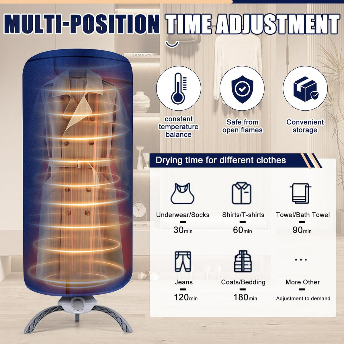 Heated Clothes Airer, 900W Electric Clothes Dryer, 12kg 2-layer Circulates Hot Air Airer Machine for Quick Drying