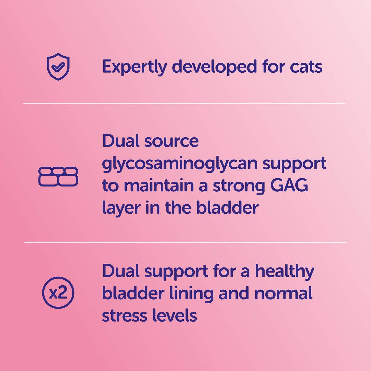 Protexin Veterinary Cystophan for Cats, Urinary & Bladder Health Supplement with N-acetyl-D-glucosamine, Meat-Free Chicken Flavour Capsules, 30 Capsules