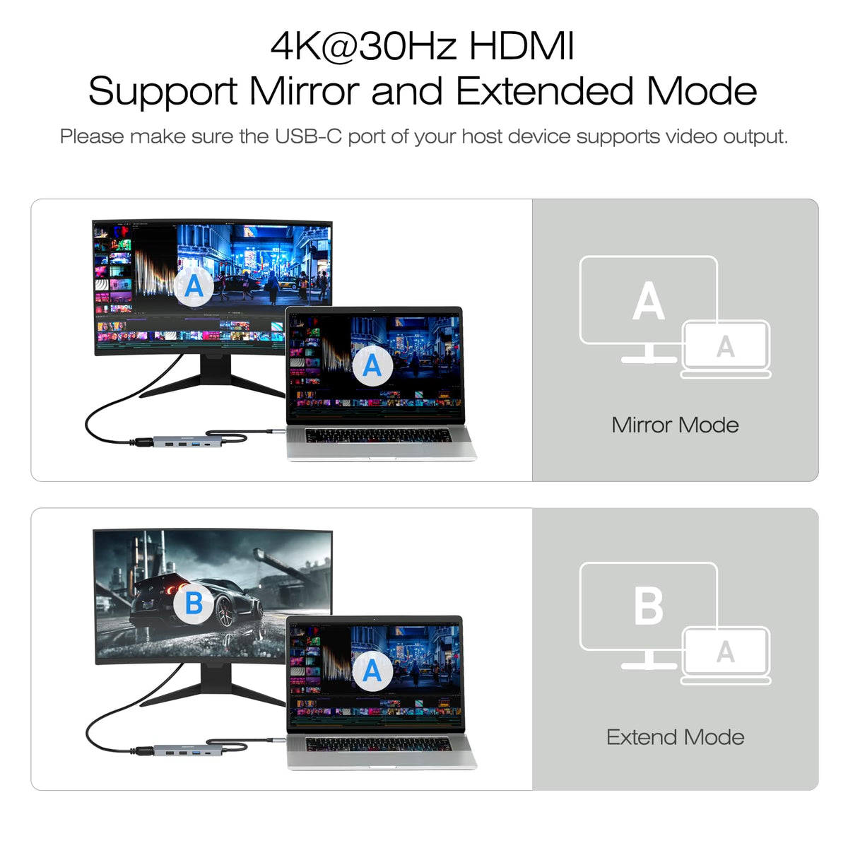 BENFEI USB-C Hub 5-in-1 with 4K HDMI, 3 USB-A 3.2 GEN2 10Gbps, 100W PD, Silicone Woven Cable, Aluminum Case, Compatible with MacBook, iPad, iPhone 15/16 Series