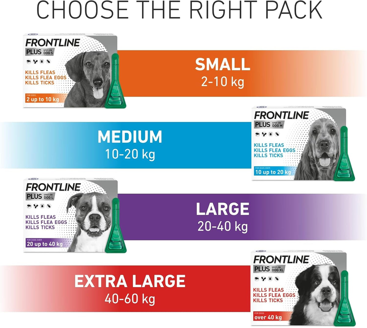 FRONTLINE Plus Flea & Tick Treatment for Medium Dogs - 3 Pipettes