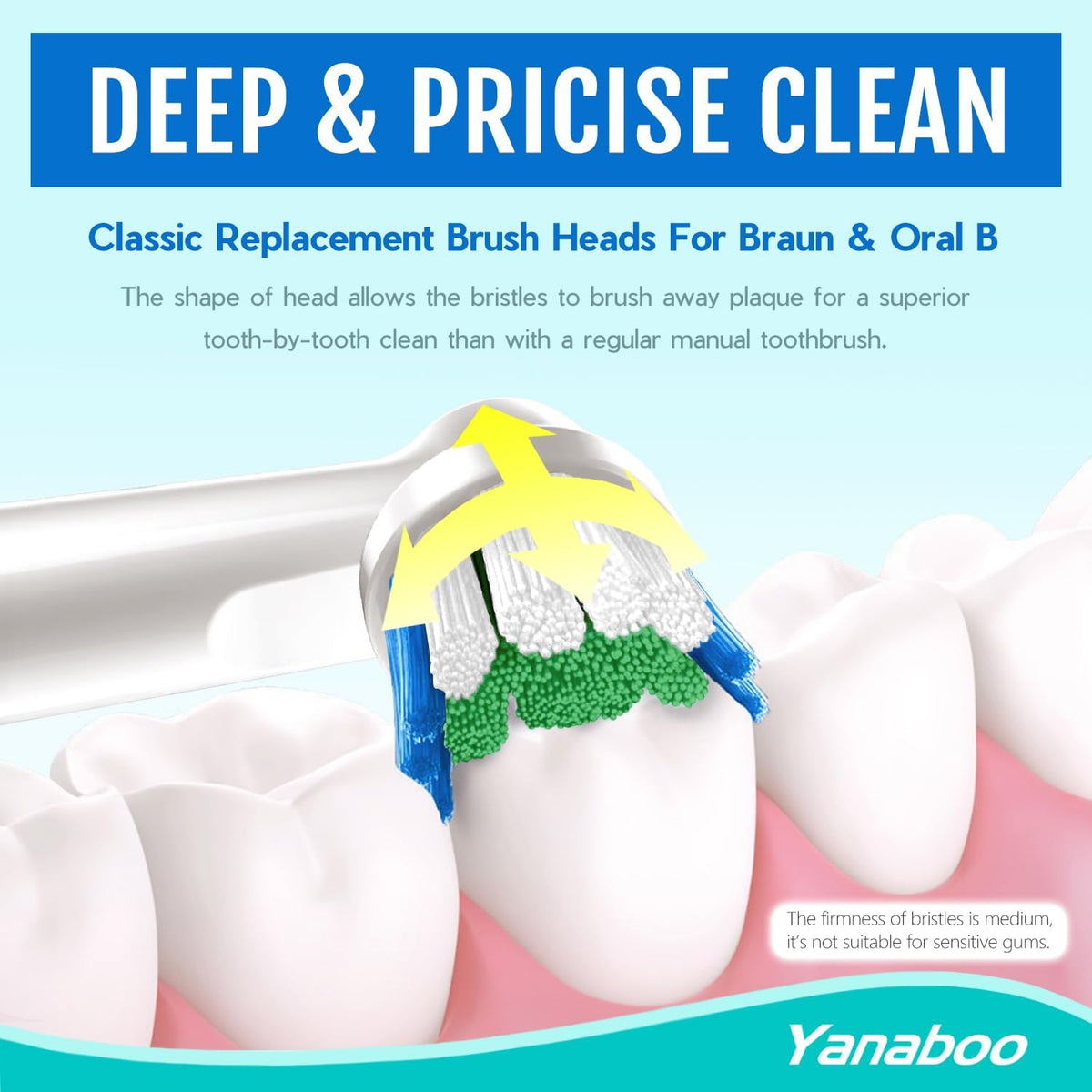 Oral B Compatible Toothbrush Head, Yanaboo Replacement Brush Heads for Most Braun Oral B Electric Toothbrushes of Vitality Pro Smart Genius Series, Precision Clean and Plaque Removal (8 Pack in White)