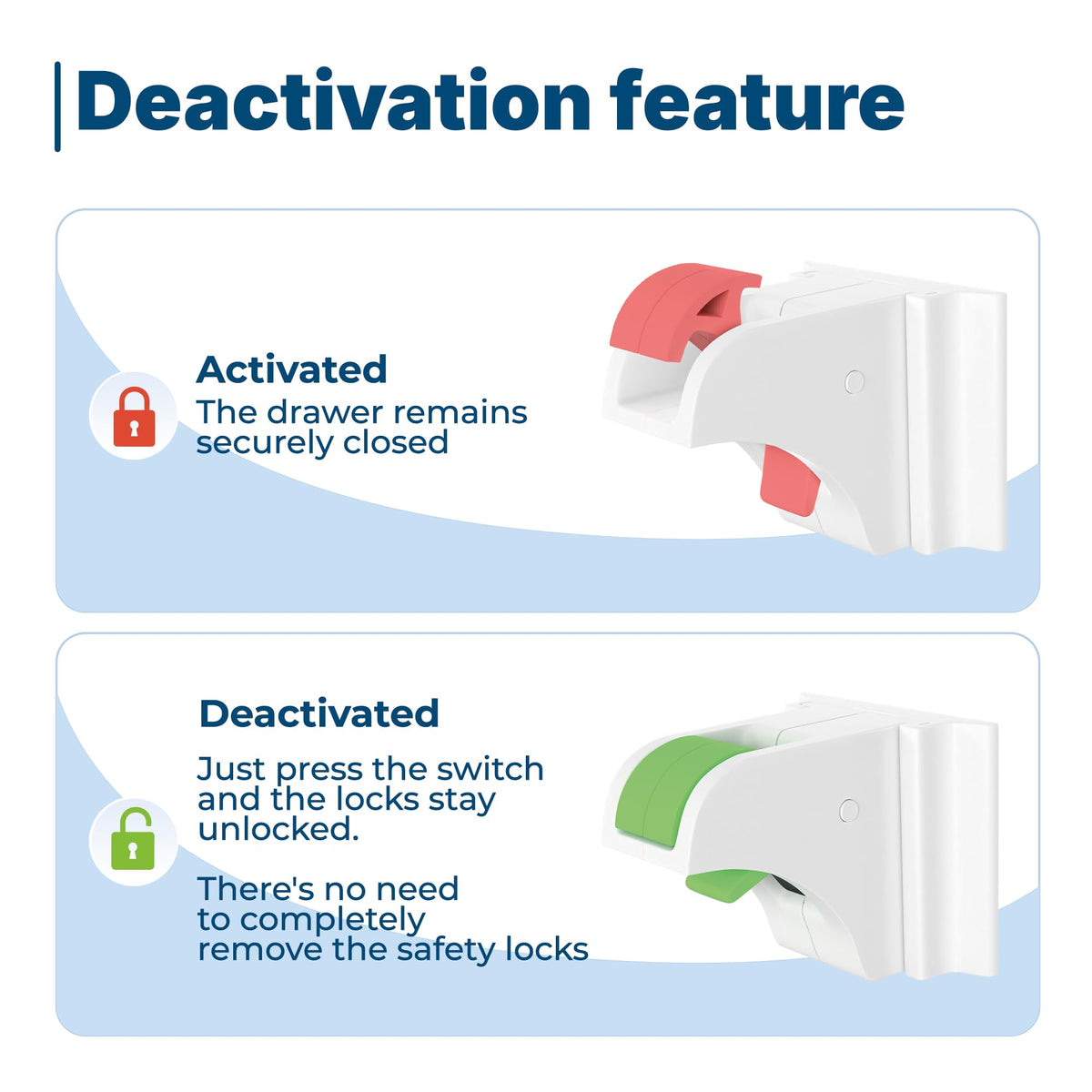 Hoffenbach – 12 Locks & 3 Keys – Magnetic Cupboard Locks – Child Safety Locks for Cabinets, Drawers & Kitchen – Invisible Baby Proofing with Magnet for Doors & Cupboards – White