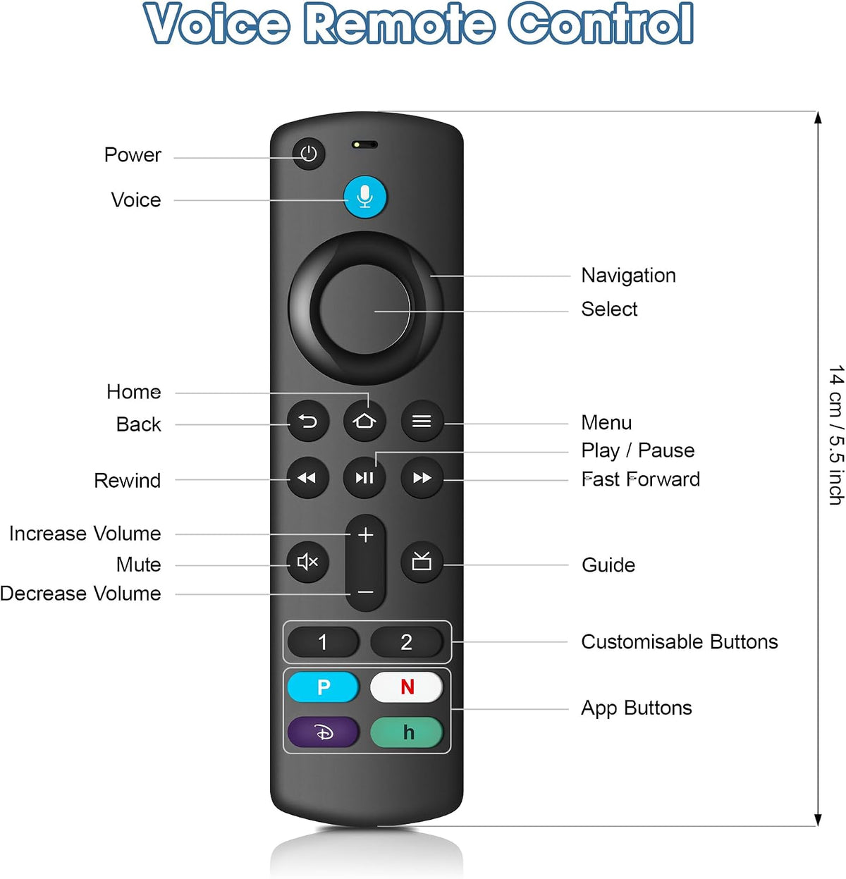 Voice Replacement Remote Control for All Fire-TV-StickSeries HD/Cube/Lite/4K/4K Max Stick Voice Remote Compatible with Pioneer/Hisense Fire Smart TV